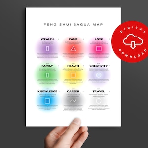 Mapa moderno de Feng Shui Bagua | Feng Shui para impressão | Feng Shui Pôster | Download Digital