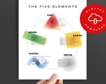 Modern Feng Shui Five Elements Print (Digital Download)