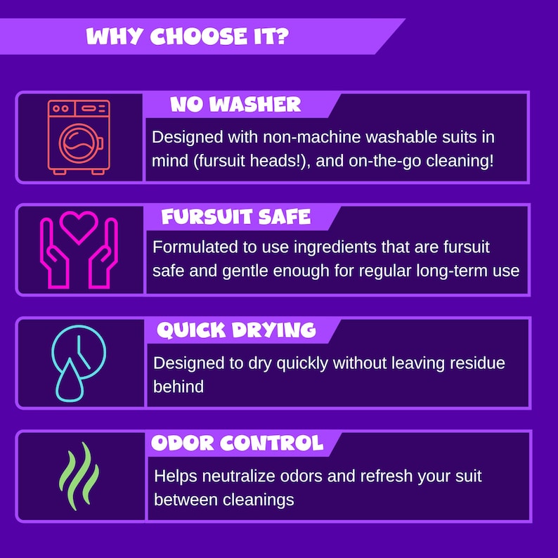 May include: A purple informational graphic titled WHY CHOOSE IT? featuring four sections: NO WASHER for non-machine washable items, FURSUIT SAFE for gentle ingredients, QUICK DRYING for residue-free results, and ODOR CONTROL to neutralize smells.