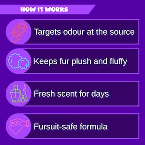 May include: A purple graphic with the text "HOW IT WORKS" at the top. Below are four points: "Targets odour at the source", "Keeps fur plush and fluffy", "Fresh scent for days", and "Fursuit-safe formula". Each point has a corresponding icon.