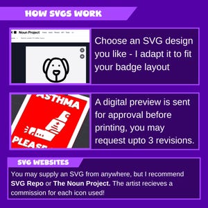 K&ouml;nnte beinhalten: Infografik zur Funktionsweise von SVGs, mit Text und Bildern auf lila Hintergrund. Die Schritte umfassen die Auswahl eines Designs, eine digitale Vorschau und SVG-Websites. SVG Repo und The Noun Project werden empfohlen.