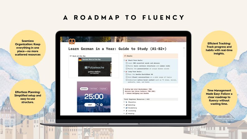 German Study Planner, Customizable Notion Template (digital Download ...
