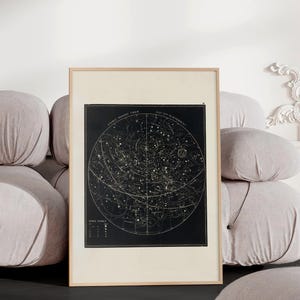 Astronomy Wall Art Vintage Stars Map Constellation Print Night Sky Wall Decor Astrology Art Natural Science Poster Celestial Art Print