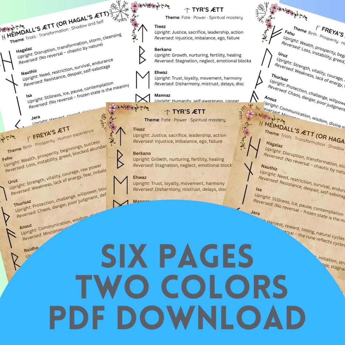 Elder Futhark Runes Cheatsheet | Printable Norse Divination Guide ...