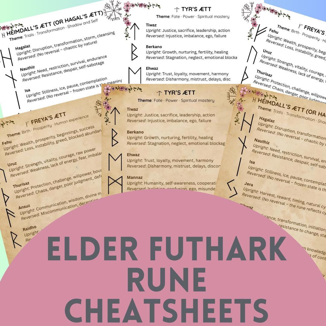 Viking Rune Decoder Elder Futhark Runes Cheatsheet | Printable Norse Divination Guide ...