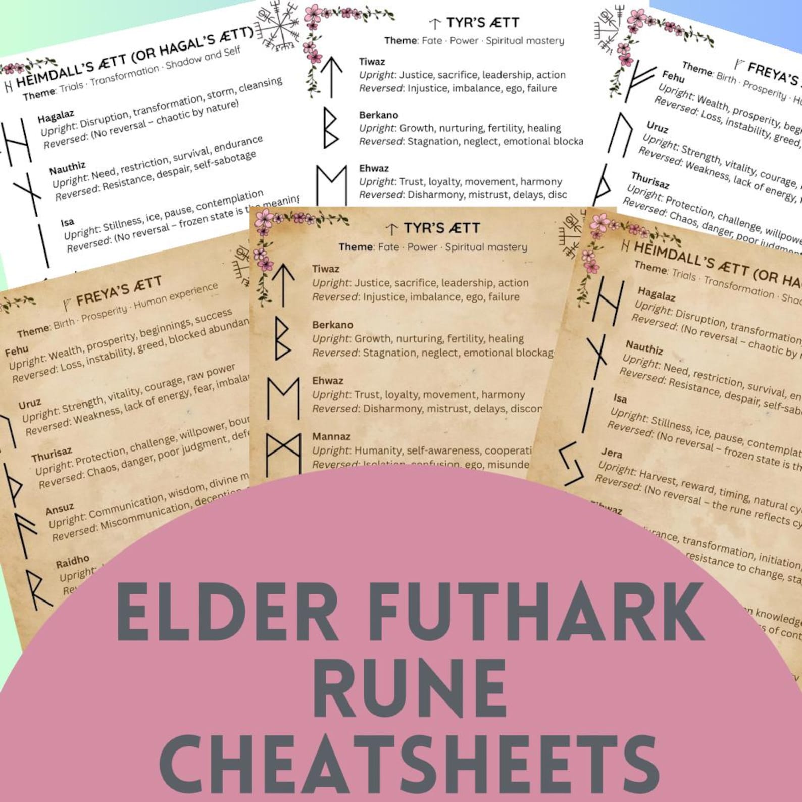 Elder Futhark Runes Cheatsheet | Printable Norse Divination Guide ...
