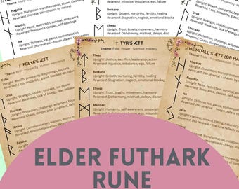 Cheatsheet voor ouderling Futhark Runes | Afdrukbare Noorse waarzeggerijgids | Grimoire-pagina's pdf