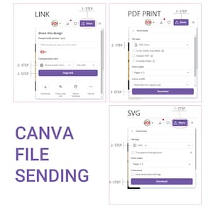 May include: A graphic showing the steps to share and download files from Canva. The image displays three different file-sending options: Link, PDF Print, and SVG. Each option has a 'Share' button and download settings.