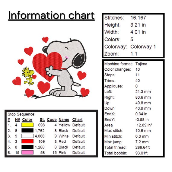 ビンテージ スヌーピー 70’Snoopy LOVE ハート Cute Snoopy Embroidery, Heart Love Embroidery Art, Cartoon Dog