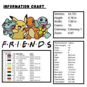 Pode incluir: Um gr&aacute;fico de informa&ccedil;&otilde;es com a palavra "FRIENDS" e um gr&aacute;fico de Bulbasaur, Pikachu, Charmander e Squirtle. O gr&aacute;fico inclui detalhes como pontos, altura (12,14 cm), largura (17,78 cm) e informa&ccedil;&otilde;es de cores.