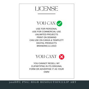 May include: A white digital art license agreement with black text. The text includes "You Can" with a green checkmark, and "You Can't" with a red X. The agreement details permitted and prohibited uses of the digital art.
