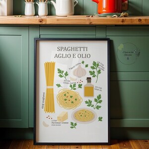 Spaghetti Aglio e Olio Recipe Illustration, Pasta Kitchen Art Print, Italian Food Wall Art, Pasta Lover, Italian Recipe Poster Restaurant