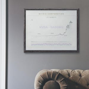 Könnte beinhalten: Gerahmter Druck eines NVIDIA Corporation-Aktiencharts mit dem Text "NVDA - NASDAQ". Das Diagramm zeigt ein Liniendiagramm mit Schwankungen im Laufe der Zeit, gerahmt in einem dunklen, strukturierten Holzrahmen. Der Druck ist an einer grauen Wand angebracht.
