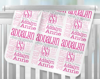 Personalized Baby Name Blanket, Monogrammed Newborn Blankets, Name Swaddle Receiving Blanket, Handmade Unqiue Baby Shower Gift, Milestone