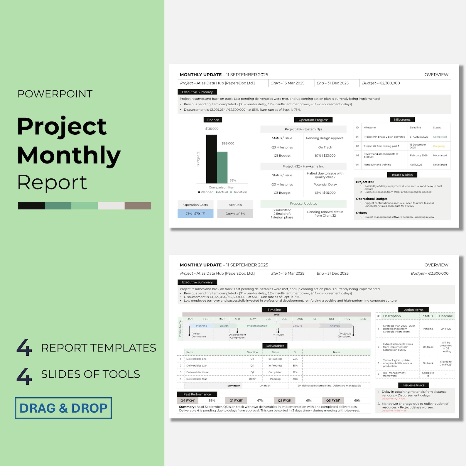 Executive Project Status Report Template - Powerpoint : Executive ...