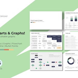 May include: A PowerPoint presentation template titled "Charts & Graphs!" with 25 slides. The design includes various charts, flowcharts, and timelines. The color scheme features green, white, and shades of blue and orange. The text includes "PPT Editable graphs."