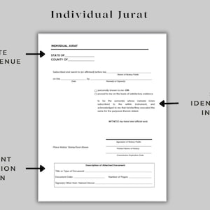 Janitoral Note Sign 3 Notarial Certificates: Acknowledgment, Jurat, Copy (PDF Download) - Etsy