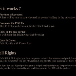 May include: A black and white graphic showing how to purchase and use a digital product. The graphic includes icons for a shopping cart, a download arrow, a link, and a letter C. The text explains that a link will be sent to the buyer via email or Etsy, which will lead to a PDF file containing a link to Canva. The buyer can then open the link in their web browser and edit the product directly in Canva. The graphic also includes a section on resell rights, explaining that the buyer has the right to resell the product for 100% of the profits.