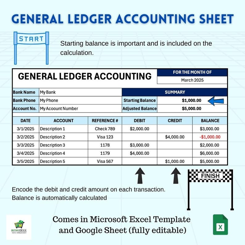 General Ledger Accounting Spreadsheet | Printable Debit Credit Ledger ...