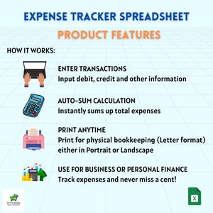 May include: A colorful infographic with the title "Expense Tracker Spreadsheet" and the text "Product Features". The infographic shows how to use the spreadsheet to enter transactions, calculate expenses, print reports, and track finances.