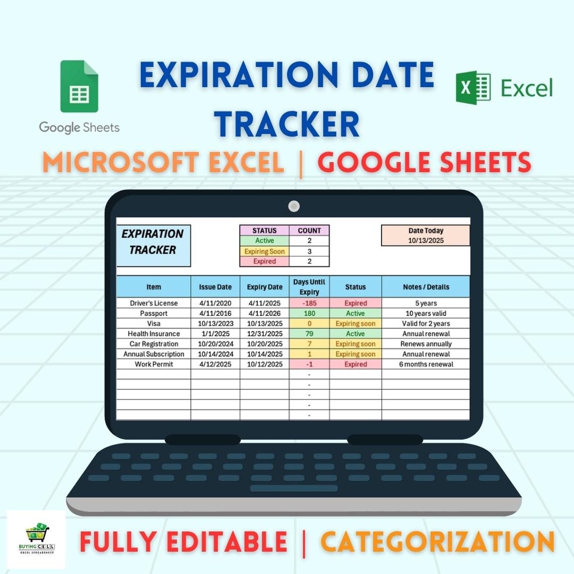 Expiration Date Tracker | Excel & Google Sheets Expiry Log | ID, Permit ...