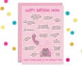 Mom Birthday Cards Funny, Card For Mom, Calls, Calling With Questions, Gifts From Daughter