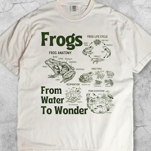May include: Ivory-colored t-shirt with a green graphic featuring the word "Frogs" and diagrams of frog anatomy, life cycle, and pond ecosystem. The text "From Water To Wonder" is also included. The shirt is labeled "Comfort Colors 1717".