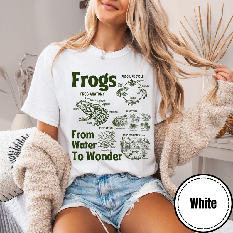 May include: White t-shirt with a green frog anatomy and life cycle diagram. The shirt features the word "Frogs" at the top, with the phrase "From Water To Wonder" below the diagram. The shirt is a crew neck.