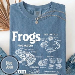 May include: Blue jean colored t-shirt with the word "Frogs" in large white letters. The shirt features a detailed diagram of frog anatomy, life cycle, and types. A silver necklace with a pendant rests on the shirt.