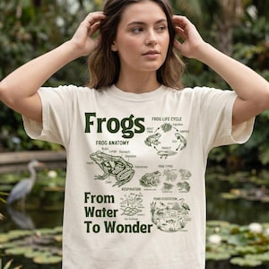 May include: Cream-colored t-shirt with a green frog anatomy and life cycle diagram. The shirt features the word "Frogs" at the top, with the phrase "From Water To Wonder" at the bottom. The shirt is a nature-themed apparel item.