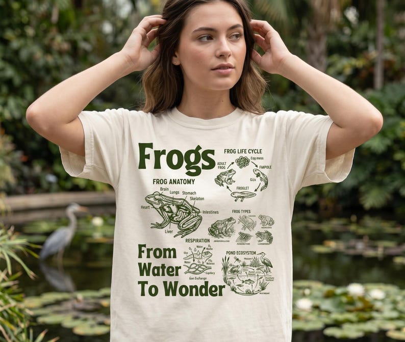 May include: Cream-colored t-shirt with a green frog anatomy and life cycle diagram. The shirt features the word "Frogs" at the top, with the phrase "From Water To Wonder" at the bottom. The shirt is a nature-themed apparel item.