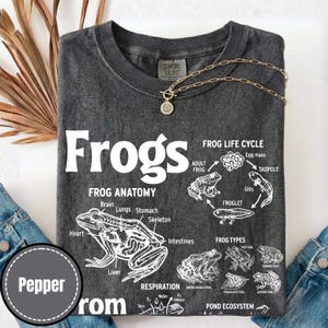 May include: Dark gray t-shirt with the word "Frogs" in large white letters. The shirt features a diagram of frog anatomy, life cycle, and types. A gold necklace with a pendant rests on the shirt.