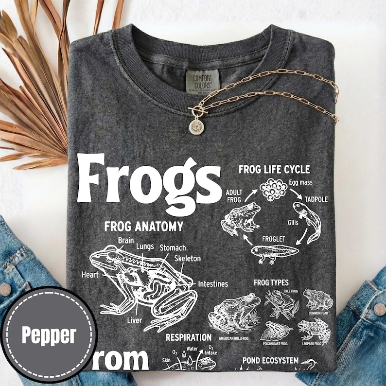 May include: Dark gray t-shirt with the word "Frogs" in large white letters. The shirt features a diagram of frog anatomy, life cycle, and types. A gold necklace with a pendant rests on the shirt.
