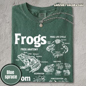 May include: A dark green t-shirt with the word "Frogs" in large white letters. The shirt features a detailed diagram of frog anatomy, life cycle, and types. A silver necklace with a pendant is draped over the shirt.