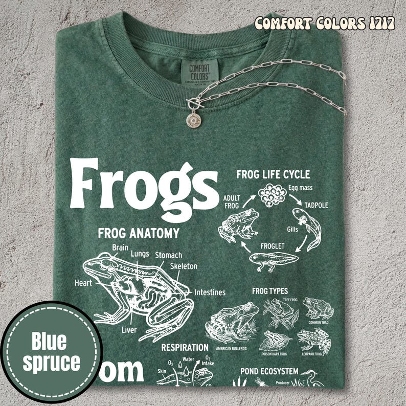 May include: A dark green t-shirt with the word "Frogs" in large white letters. The shirt features a detailed diagram of frog anatomy, life cycle, and types. A silver necklace with a pendant is draped over the shirt.