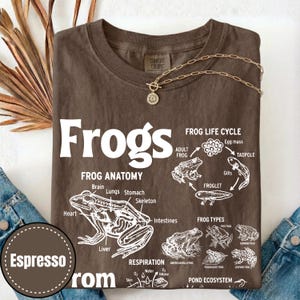 May include: Espresso-colored t-shirt with the word "Frogs" in large white letters. The shirt features a diagram of frog anatomy, life cycle, and types. A gold necklace with a pendant is draped on the shirt.