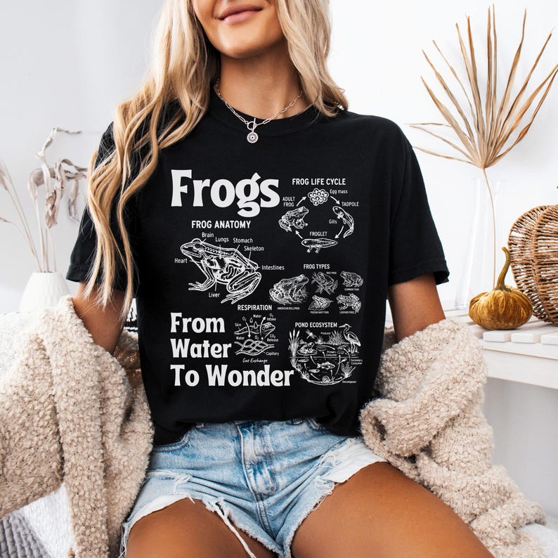 May include: Black t-shirt with white text and illustrations about frogs. The shirt features the word "Frogs" at the top, with diagrams of frog anatomy, life cycle, and pond ecosystem. The phrase "From Water To Wonder" is printed at the bottom.
