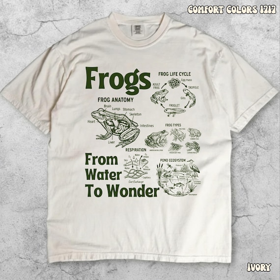 Vintage Frog Anatomy T-Shirt, Biology Teacher Gift, Science Diagram Tee, Educational Amphibian Shirt, Nature Study Comfort Colors Tee