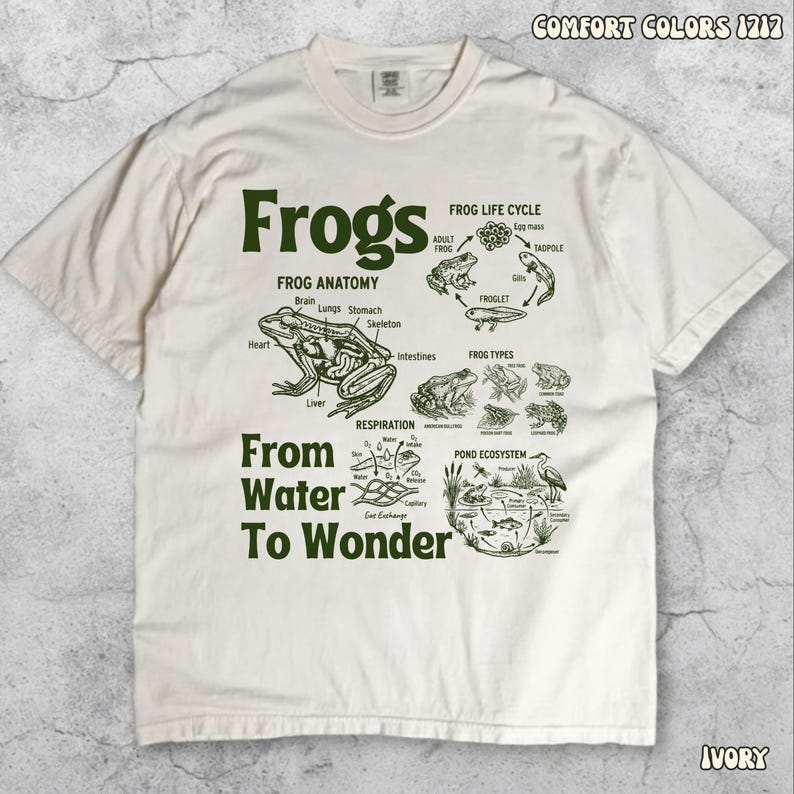 May include: Ivory-colored t-shirt with a green graphic featuring the word "Frogs" and diagrams of frog anatomy, life cycle, and pond ecosystem. The text "From Water To Wonder" is also included. The shirt is labeled "Comfort Colors 1717".