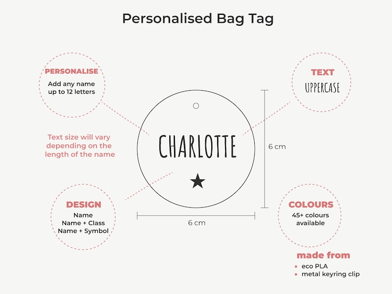 May include: A personalized bag tag with the name "CHARLOTTE" in uppercase letters and a star. The tag is a 6 cm circle, available in 45+ colors, and made from eco PLA with a metal keyring clip. The design options include name, name + class, and name + symbol.