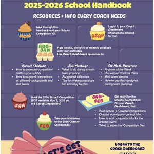 Puede incluir: El manual escolar MATHCOUNTS 2025-2026 es un folleto informativo morado con texto amarillo e ilustraciones de cupcakes. Describe recursos para entrenadores, incluyendo reclutamiento, reuniones y preparación de competencias.