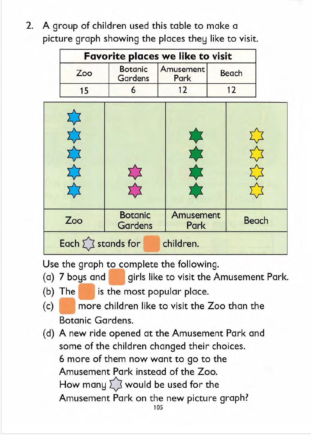 Singapore Math Grade 2 PDF Textbook | Primary Mathematics 2B Standard ...