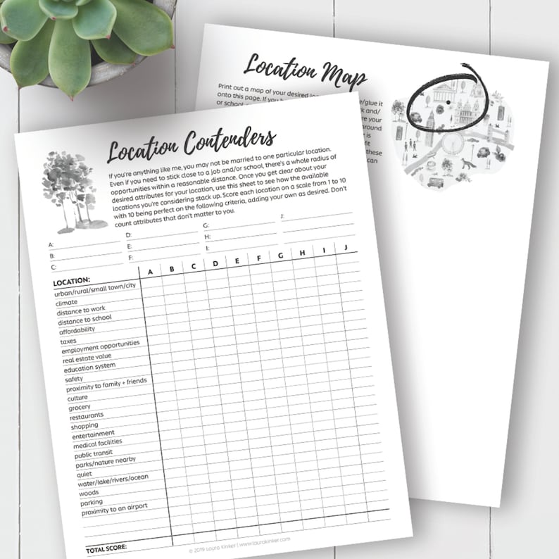 May include: A printable worksheet for choosing a new location. The worksheet includes a grid with columns labeled A through J and rows for various factors to consider, such as climate, distance to work, affordability, and proximity to family and friends. The worksheet is titled "Location Map" and "Location Contenders".