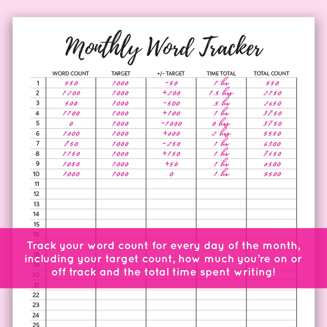 Monthly Word Count / Writing Tracker for Writers / Letter / | Etsy