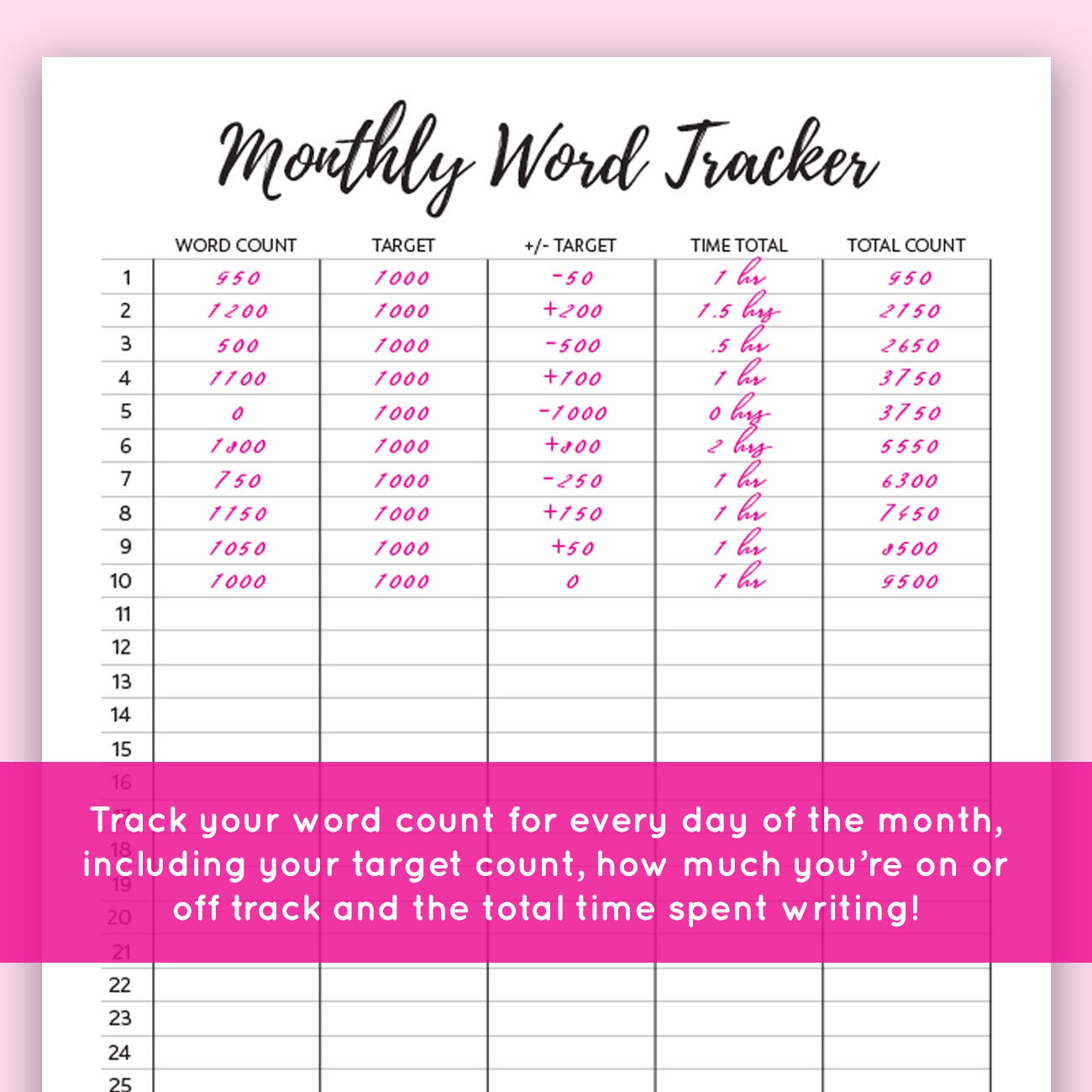 Monthly Word Count / Writing Tracker for Writers / Letter / | Etsy
