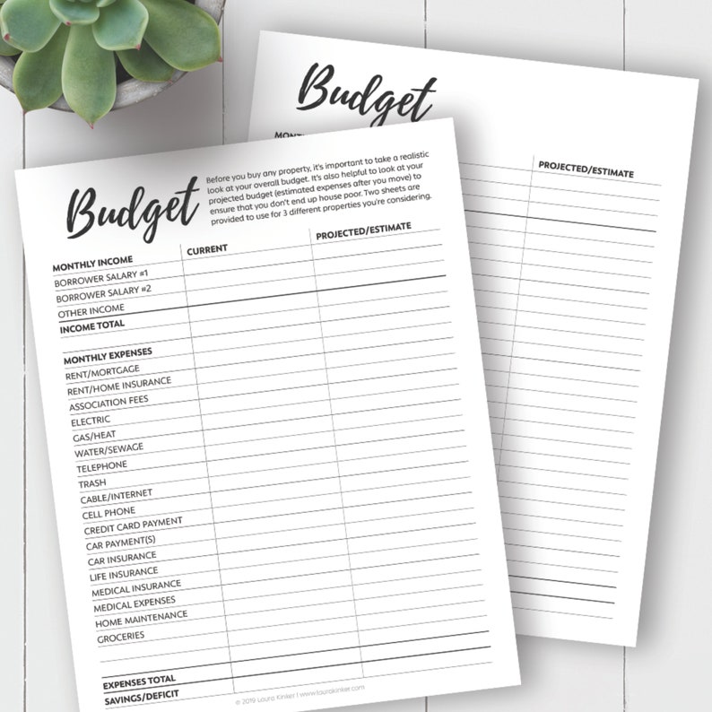 May include: A printable budget worksheet with two columns labeled "Current" and "Projected/Estimate". The worksheet includes categories for monthly income, monthly expenses, and savings/deficit.