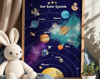 Affiche du système solaire avec nom | Affiche d'apprentissage de l'espace personnalisée pour enfants | Décoration murale planète