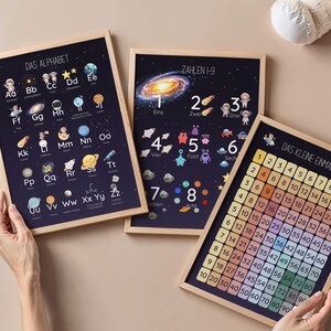Space Learning Posters for Kids | ABC, Numbers & Times Tables | Digital Download | German and English
