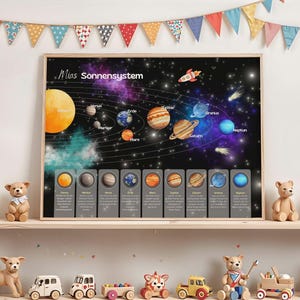 すべての惑星の説明が付いた子供向けの太陽系ポスター：さまざまなサイズの子供部屋向けの宇宙学習ポスター