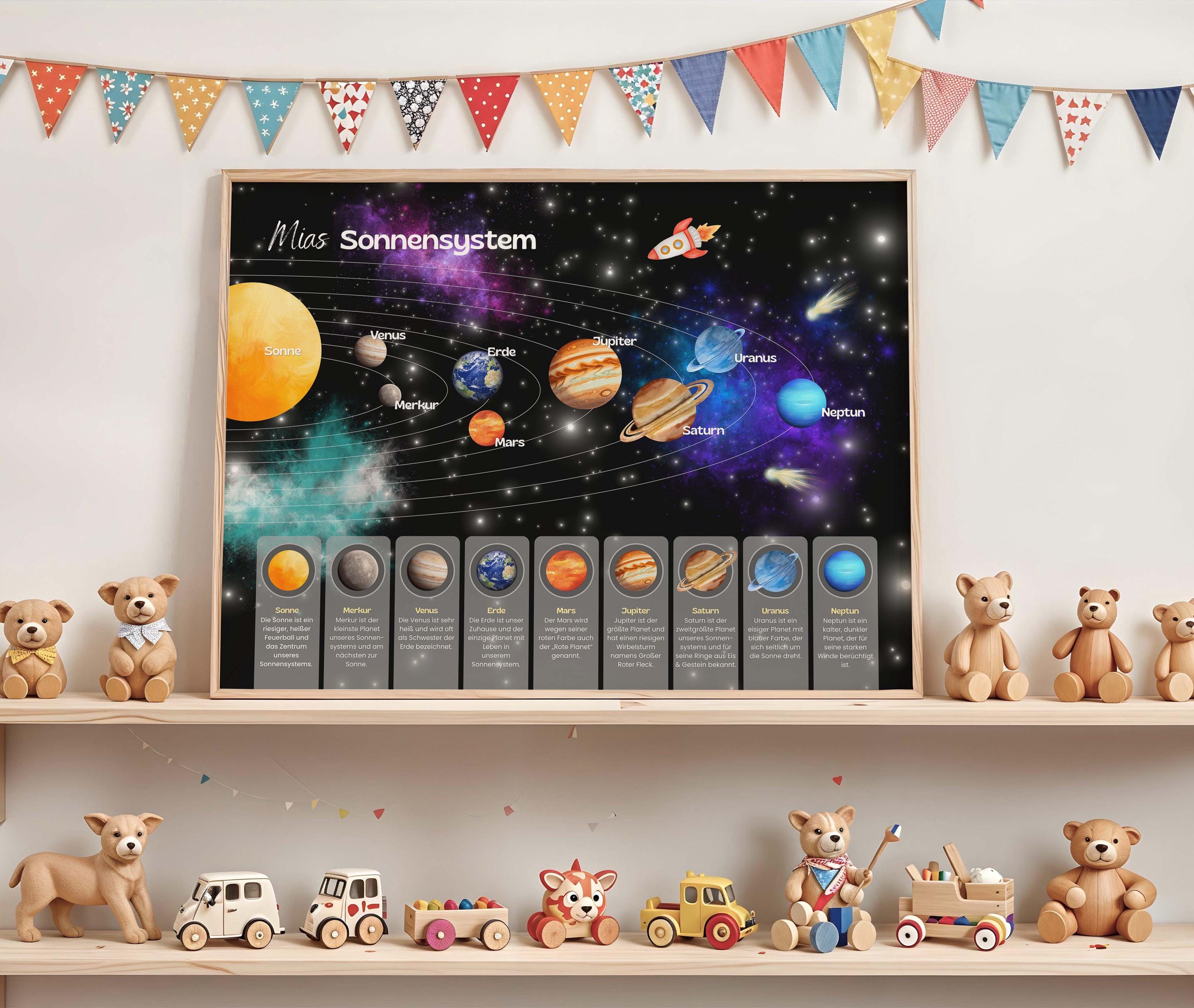 すべての惑星の説明が付いた子供向けの太陽系ポスター：さまざまな 
